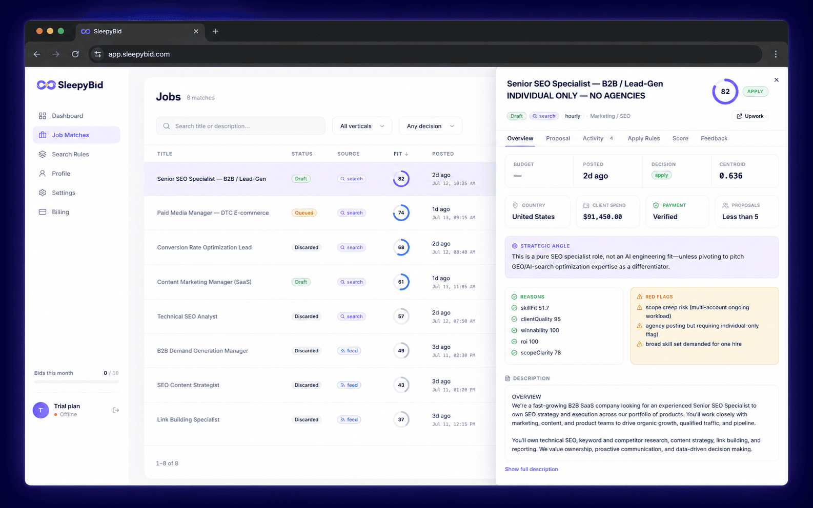SleepyBid job list with fit scores, and a score panel explaining hard filters, fit factors and red flags for one job